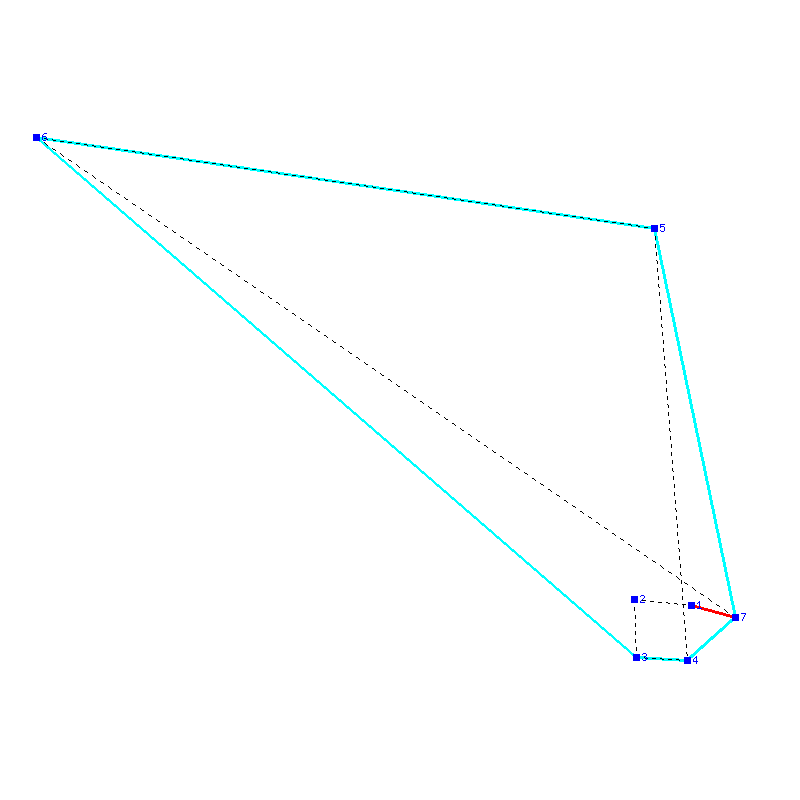 Flugauswertung
